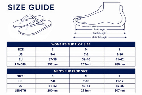 Hook Seek Tuna Strike Offshore Fishing Flip Flops
